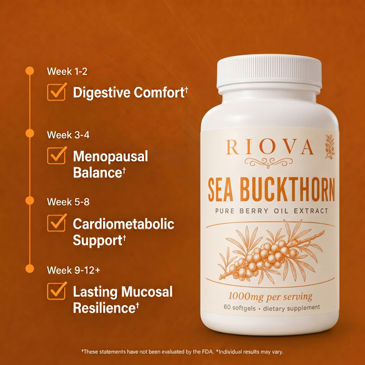 Sea Buckthorn