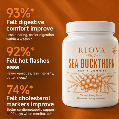 Sea Buckthorn Gummies