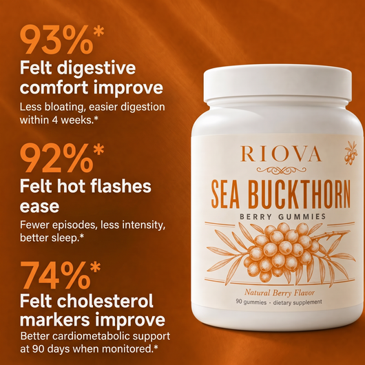 Sea Buckthorn Gummies