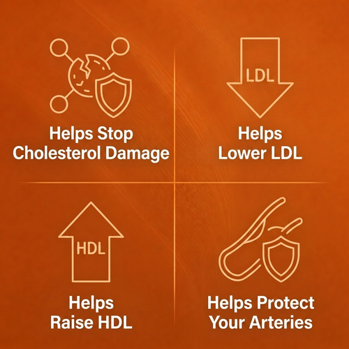 Organic Sea Buckthorn Softgels