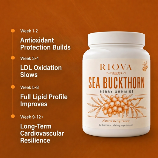 Organic Sea Buckthorn Gummies