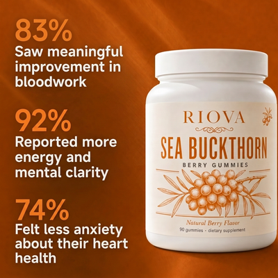Organic Sea Buckthorn Gummies