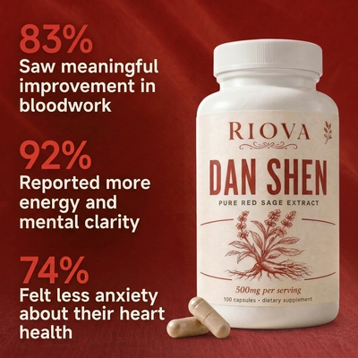 Organic Dan Shen Capsules