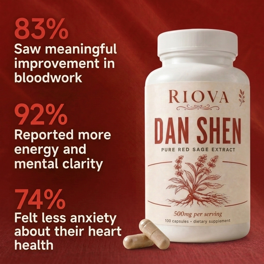 Organic Dan Shen Capsules