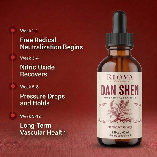Organic Dan Shen Drops