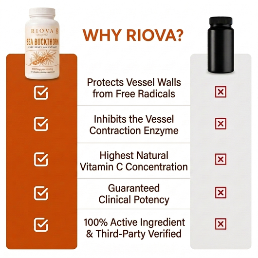 Organic Sea Buckthorn Softgels