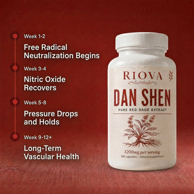 Organic Dan Shen Capsules