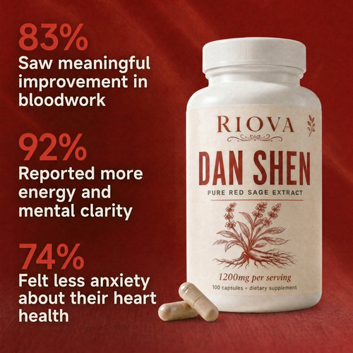 Organic Dan Shen Capsules